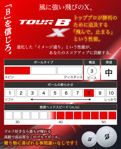 ブリヂストン TOUR B XS ゴルフボールギフト4点セット 名入れ ゴルフボール